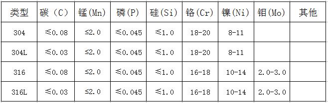 图片不存在