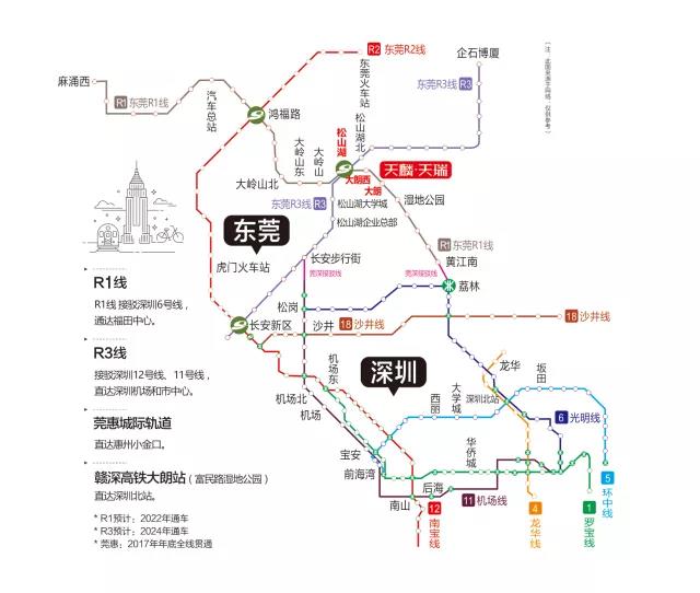 商业配套 2万﹐中轴双公园园林 给您尊贵优越之感 门口百米即达东莞